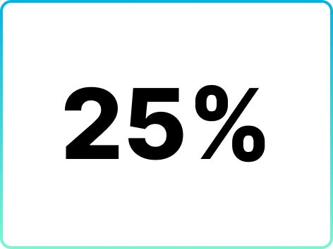 25% Twenty-five percent