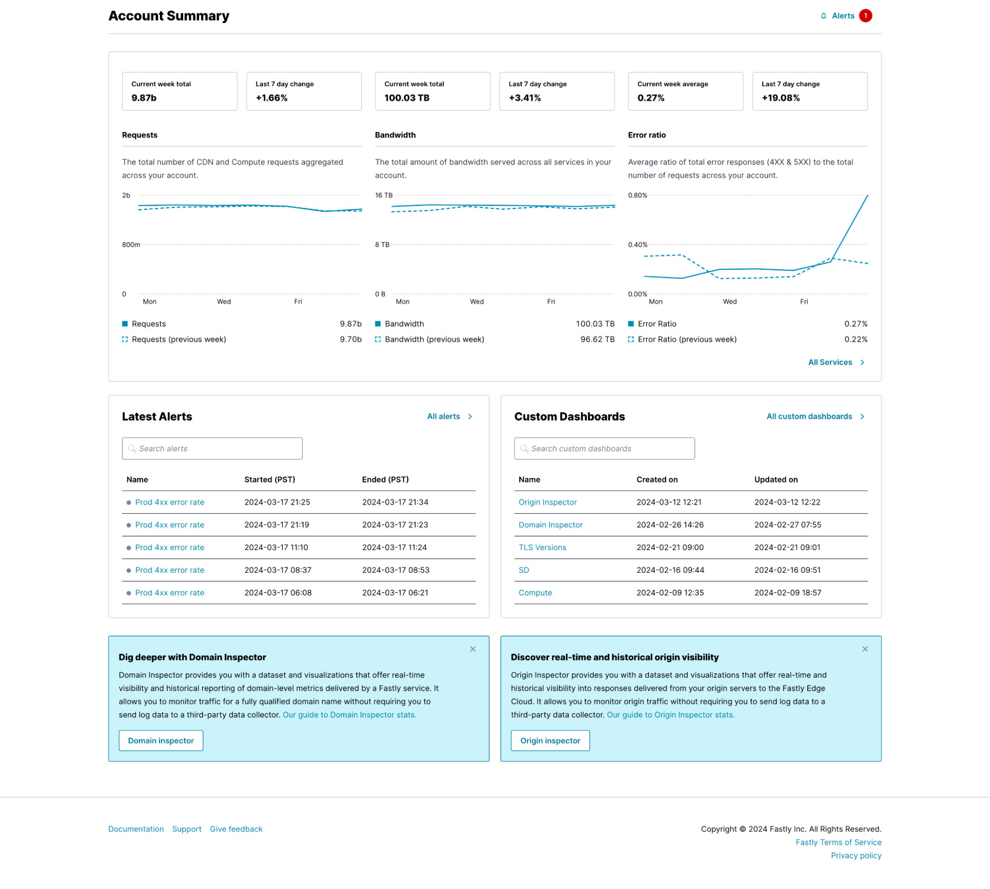 Observability blog image 2