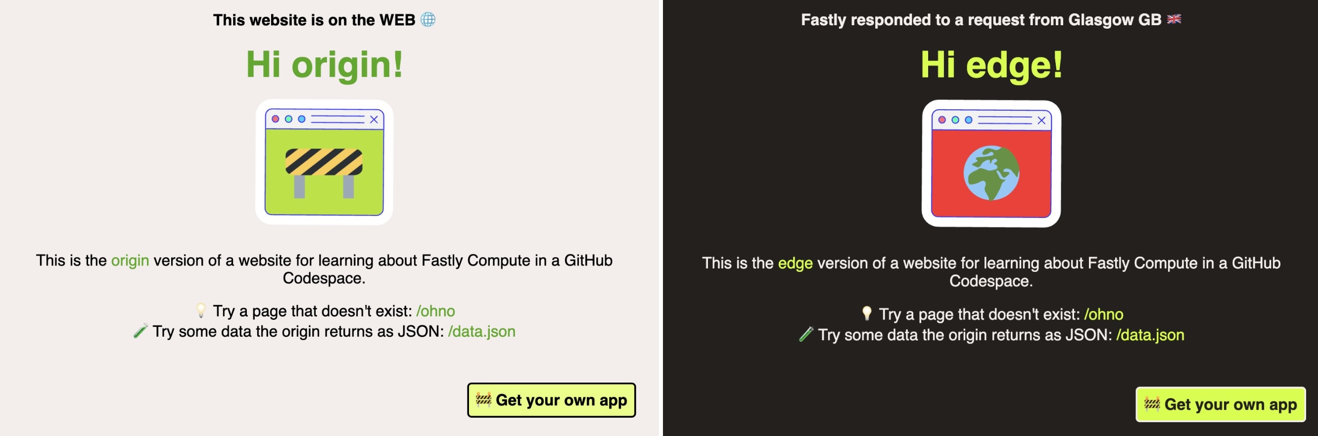 Origin and edge sites